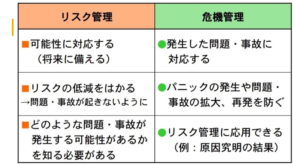 コンセンサスゲーム 船長の決断 解説編 模範解答あり あそびdeまなぶ