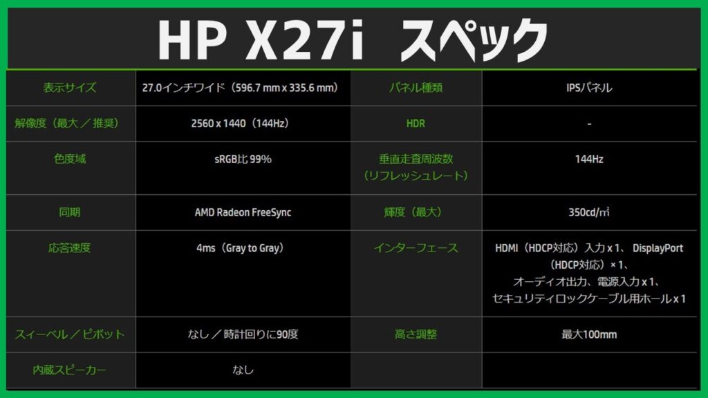 WQHDゲーミングモニター「HP X27i」レビュー（ひと月使った感想