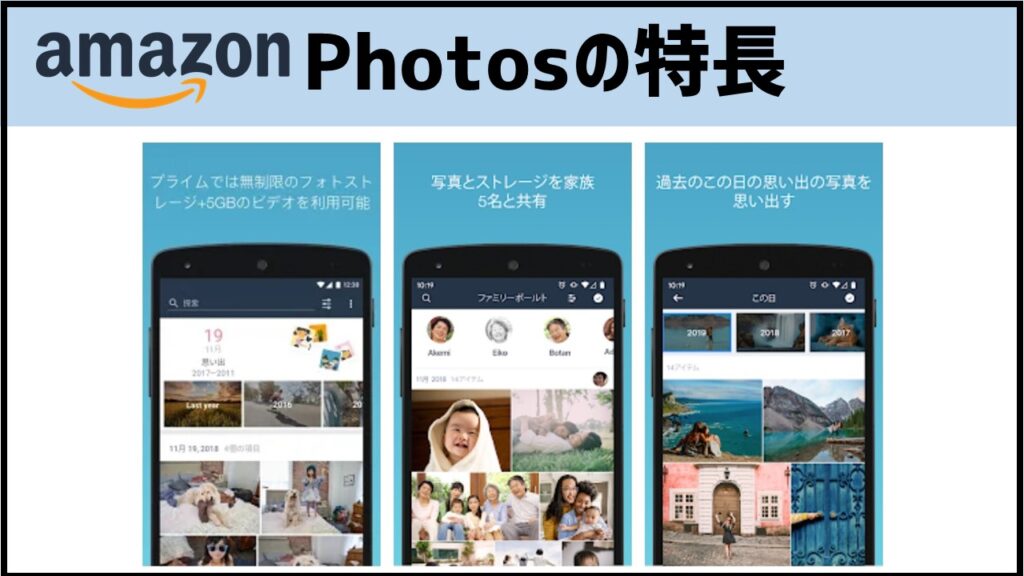 簡単図解 Amazon Photos プライムフォト の使い方 活用方法 あそびdeまなぶ