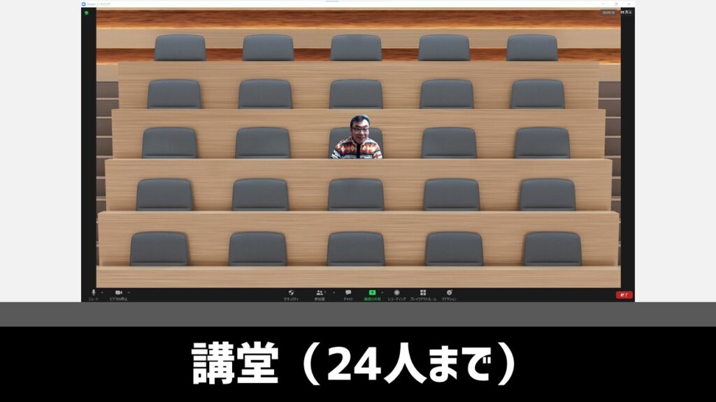没入型デジタル環境