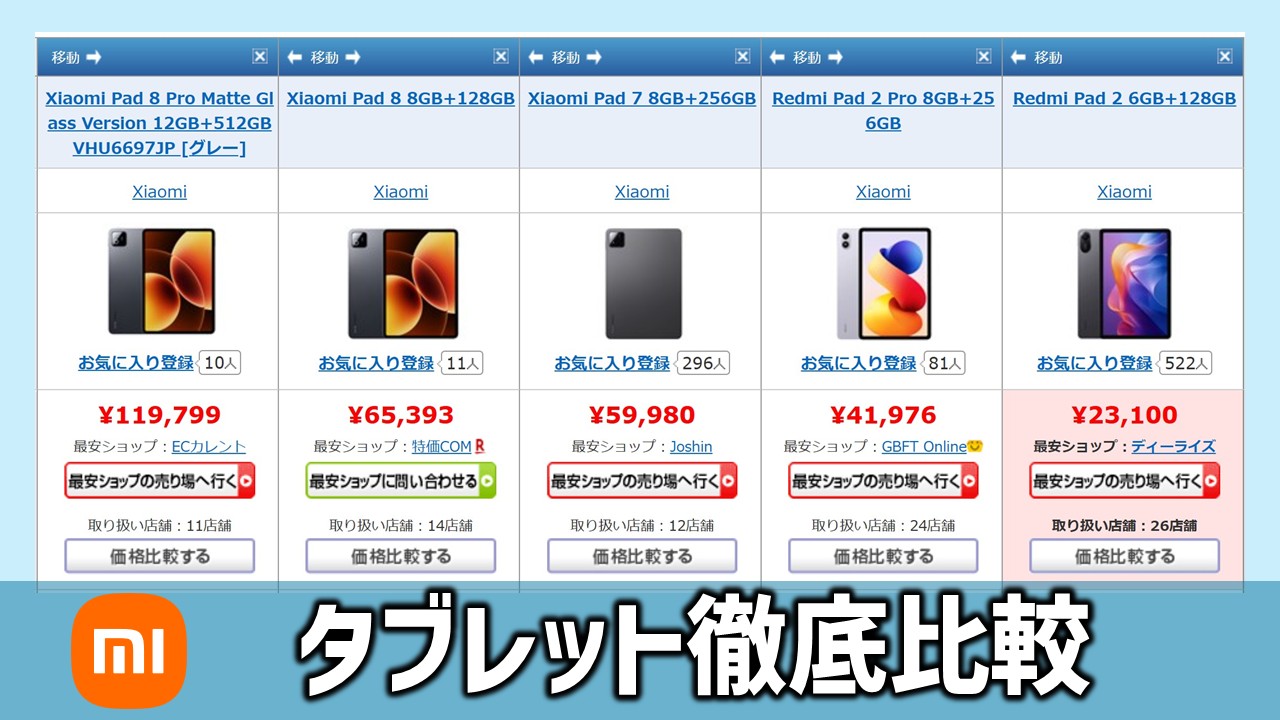 総力特集】2026年春、“今買える”シャオミのタブレット5選— Xiaomi Pad